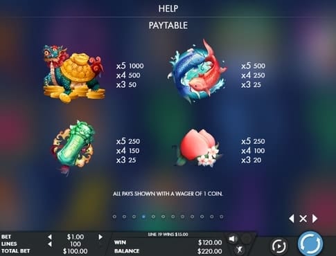 Онлайн слот Dragon's Scroll - таблица выплат Таблица выплат в онлайн слоте Dragon's Scroll